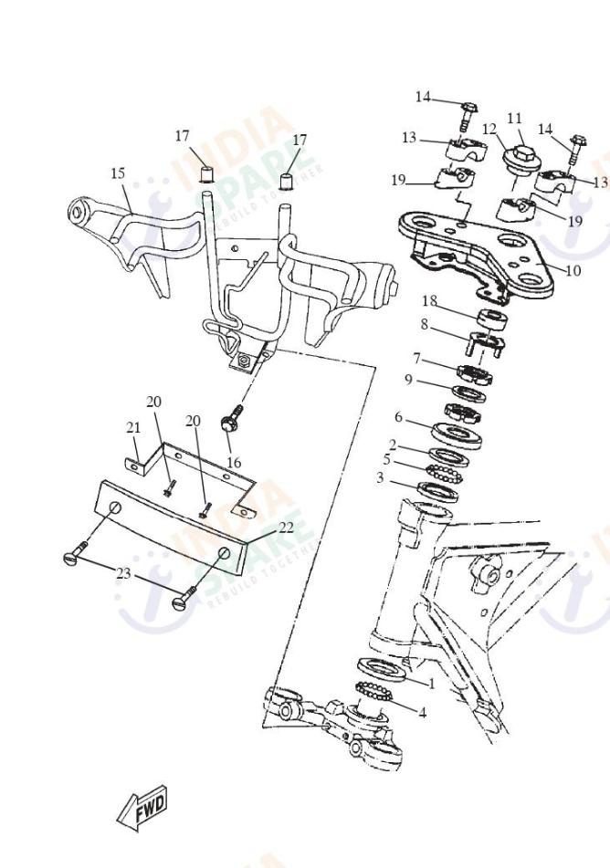 STEERING